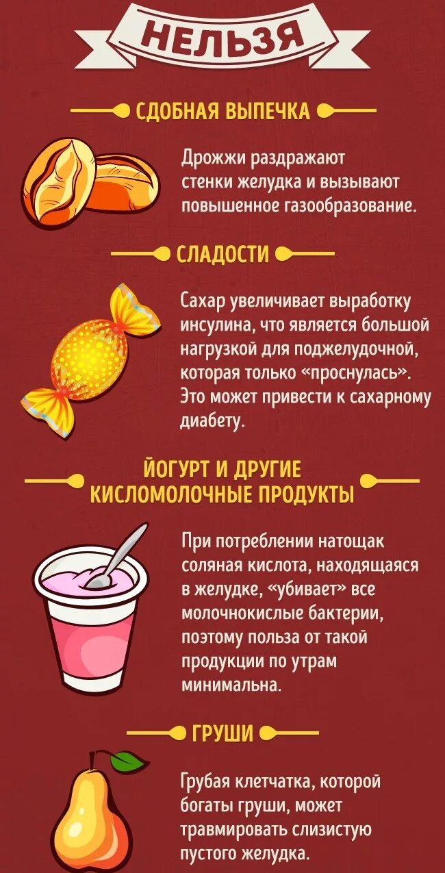 На голодный желудок 3. Что нельзя на голодный желудок. Продукты которые нельзя на голодный желудок. Что нельзя есть натощак. Фрукты которые можно на голодный желудок.