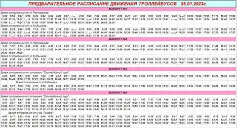 Расписание троллейбуса 2 по времени