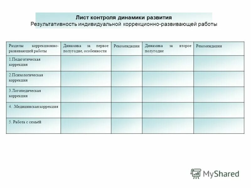 Лист контроля. Лист контроля. Лист контроля. Лист контроля в учебнике. Лист динамики коррекционной работы психолога.