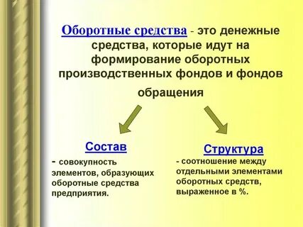 Что такое денежные средства предприятия