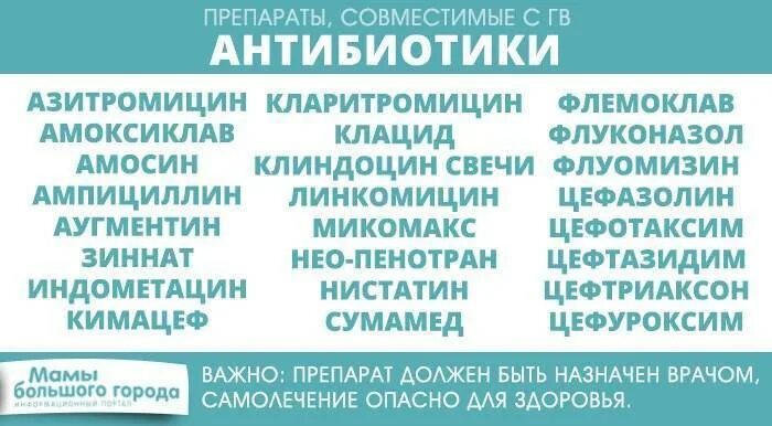 Колоть кормящим. Антибиотики при грудном вскармливании. Антибиотики при гв разрешенные. Допустимые антибиотики при грудном вскармливании. Антибиотики при грудном вскармливании разрешенные.