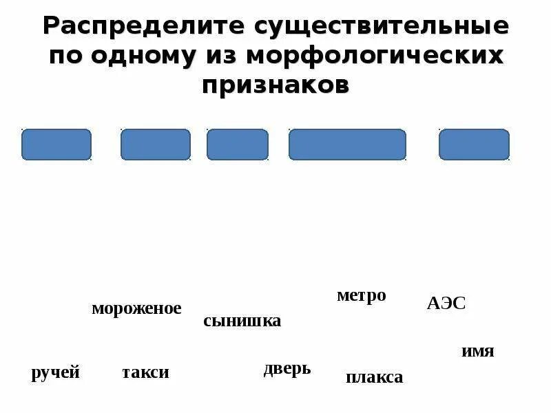 Распределите существительные на три группы. Имена существительные распределить 2 класс. Распределить + существительное. По какому признаку имена существительные распределены на две группы.