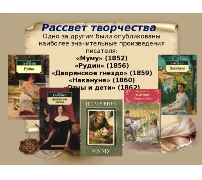 Произведения 20 века 9 класс. Самые популярные произведения Тургенева. Романы «Рудин» (1856), «Дворянское гнездо» (1859), «накануне».