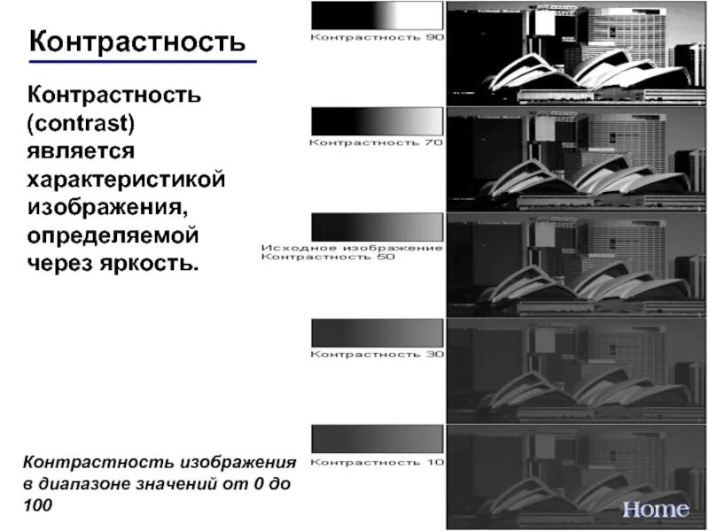 Контрастность изображения. Контрастность в рисунке. Контрастность пример изображения. Контрастное и неконтрастное изображение. Чем характеризовался усиливавшийся контраст между образом