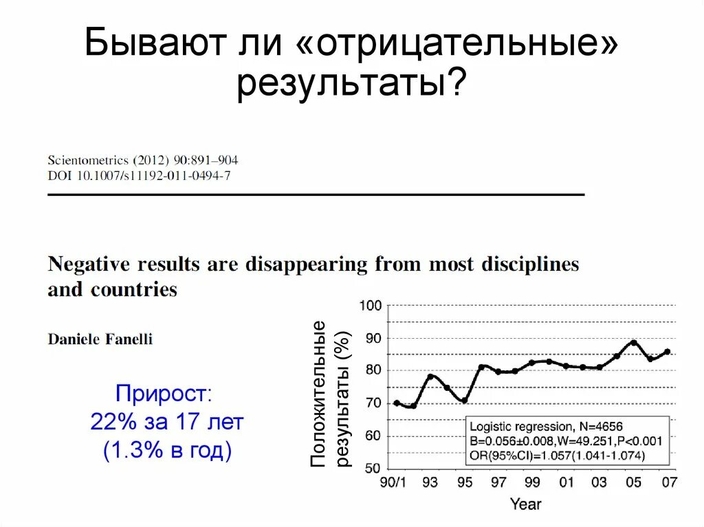 Хорошо тоже результат. Отрицательный результат тоже результат. Отрицательный результат тоже результат обоснуйте. 0 Результат тоже результат. Отсутствие результата тоже результат.