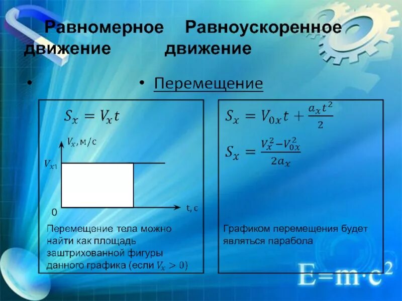 Чем отличается равномерное. Формулы равномерного и равноускоренного движения физика 9 класс. Равномерное равноускррено движения. Равноускоренное равномерное равномерное. Равномерное неравномерное равноускоренное движение.