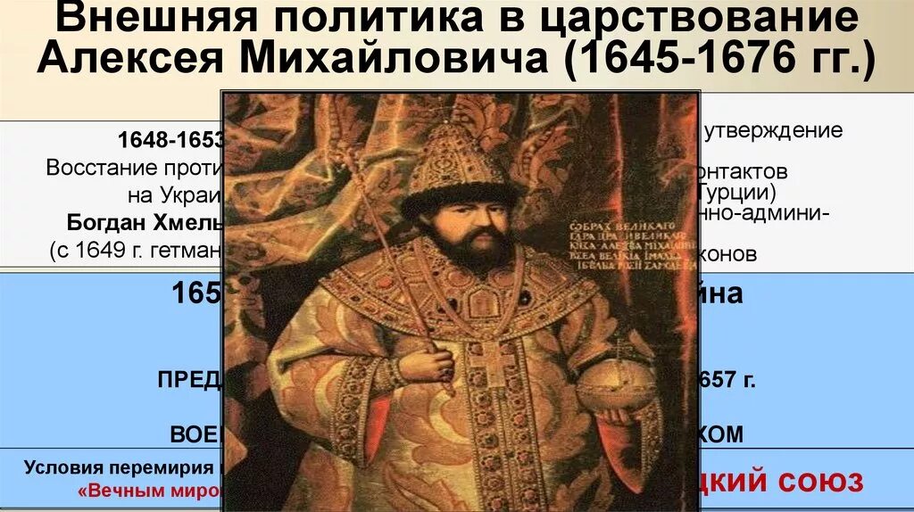 История 7 класс правление алексея михайловича. Внешняя политика Алексея Михайловича 1645-1676. Внешняя политика Алексея Михайловича Романова (1645-1676). Внешняя и внутренняя политика Алексея Михайловича Романова 1645 1676. Правление царя Алексея Михайловича.