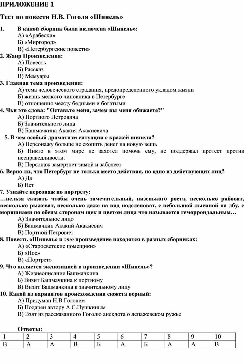 Тест шинель 8 класс. Тест шинель 8 класс