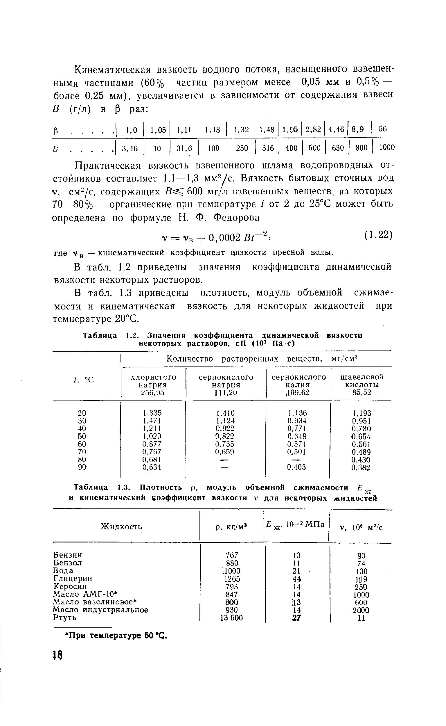 Перевести кинематическую вязкость в динамическую. Перевести кинематическую вязкость в динамическую