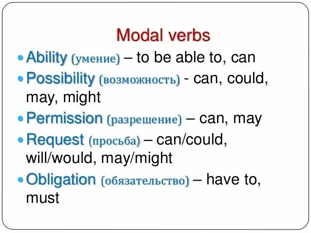 Модальные глаголы can could May. Модальные глаголы can could May might. Модальные глаголы could be able to. Модальные глаголы can could be able to. Able possible