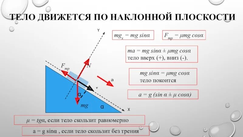 Равномерно почему а. Движение тела по наклонной плоскости. Тело движется по наклонной плоскости. Движение тела по наклонной плоскости вверх. Наклонная плоскость задачи.