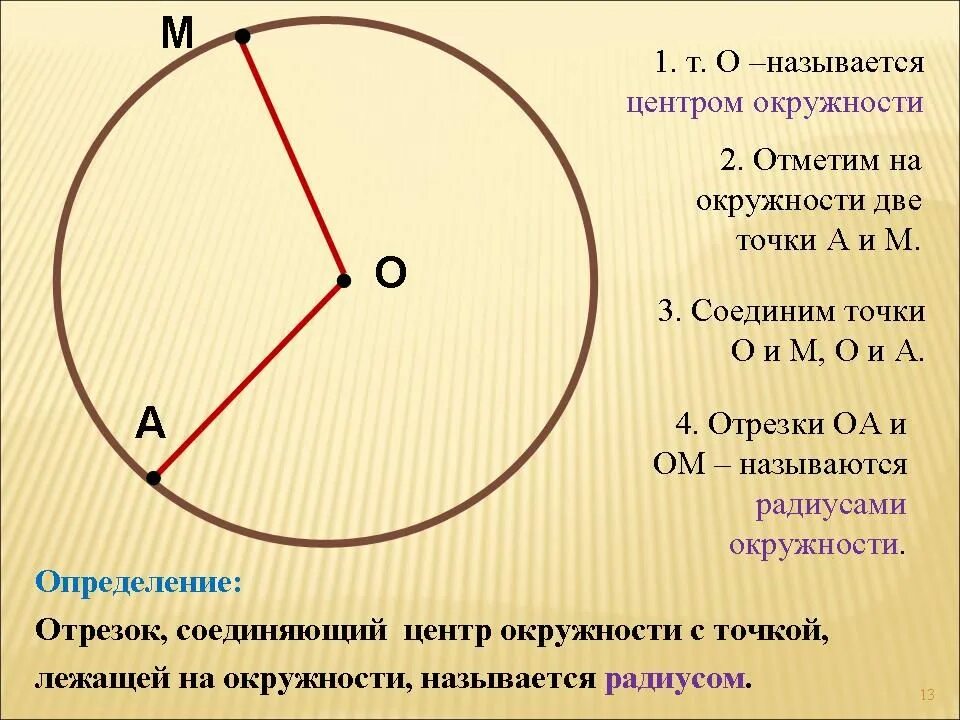 Чему равна любая окружность. Диаметр окружности. Как называется центр окружности. Диаметр окружности с центром о. Окружность центр радиус диаметр.