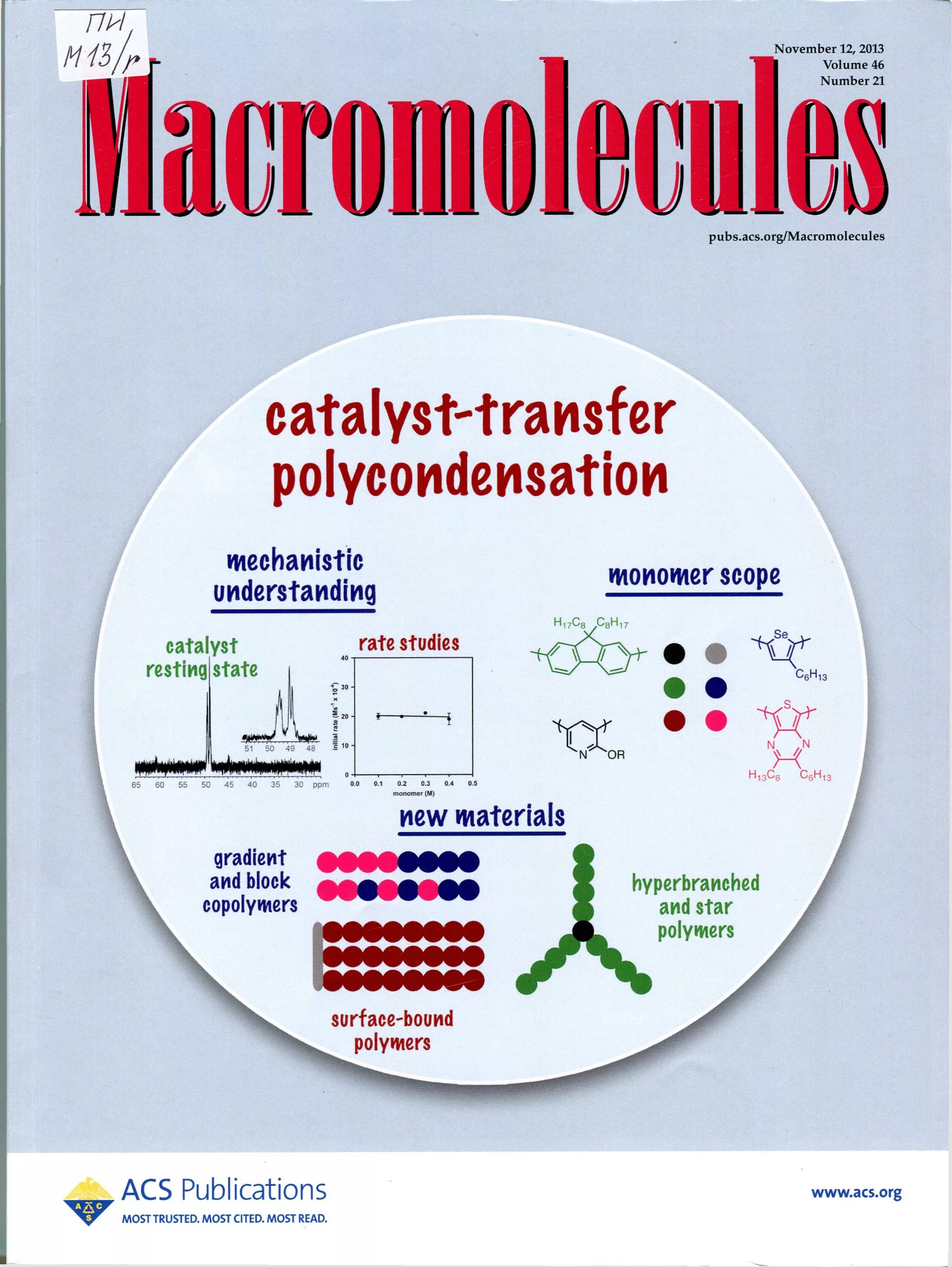 журнал macromolecules. филдс доктор. Macromolecules. Biomacromolecules журнал. карбон гидроген оксиген нитроген.