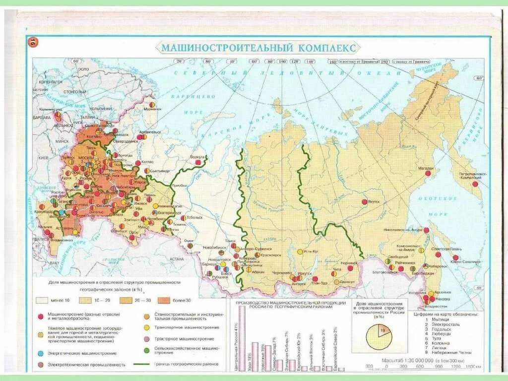 В каких городах машиностроения в россии. Машиностроительный комплекс карта атлас 9 класс. Карта машиностроительный комплекс России 9 класс атлас. Карта машиностроения России 9 класс атлас Дрофа. Машиностроительный комплекс России основные центры.