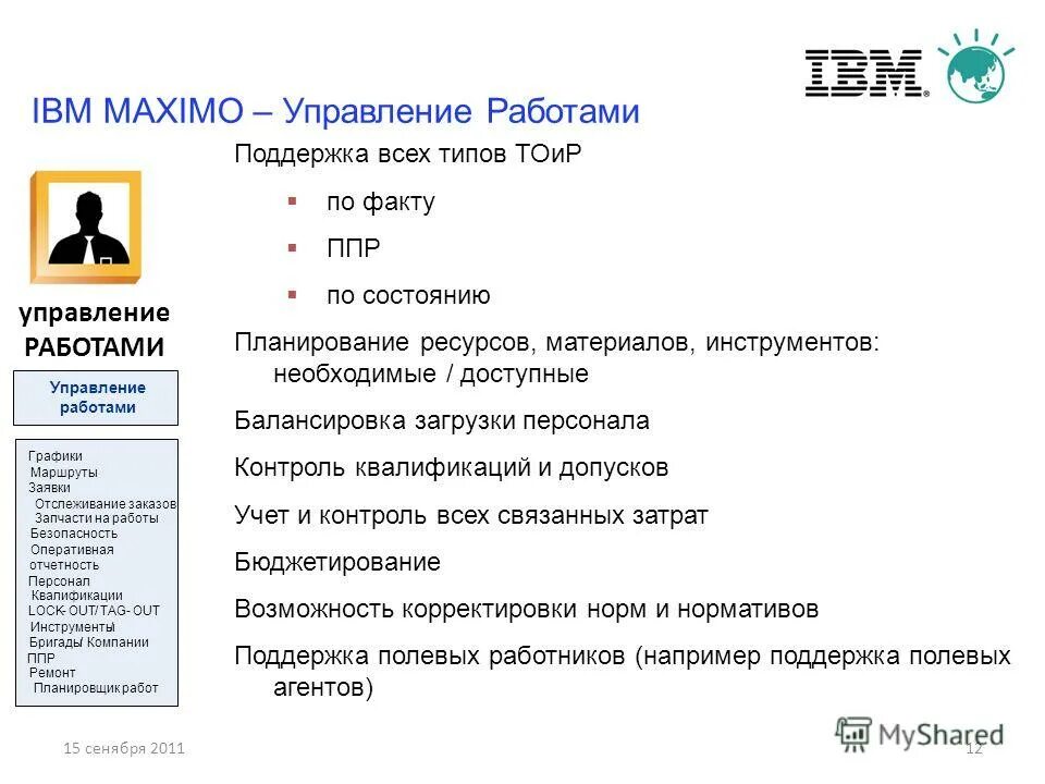 Описание работы управляющего. Описание работы управляющего. Должностные обязанности управляющего магазином. Описание работы управляющего. Схема организационной структуры банка сбербанка.