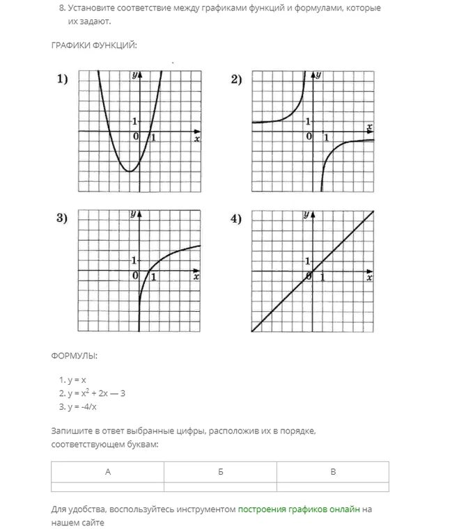 График функции 7 класс ВПР. Графики с ответами. Графики математика 8 класс. ВПР по матике 8 класс. Впр алгебра 8 класс 2024 год варианты