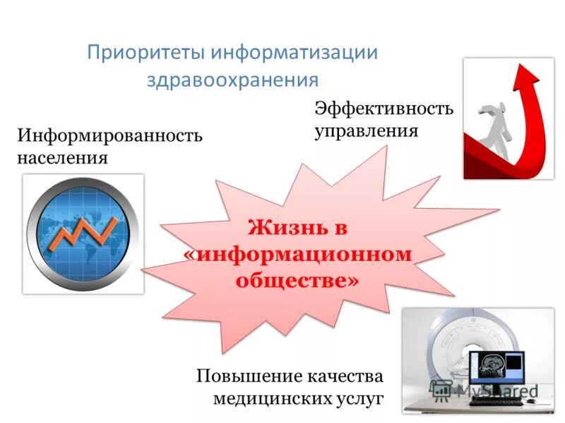 эффективность управления здравоохранении. пример повышения эффективности. эффективность управления здравоохранении. показатели деятельности работы поликлиники. эффективность управления здравоохранении.
