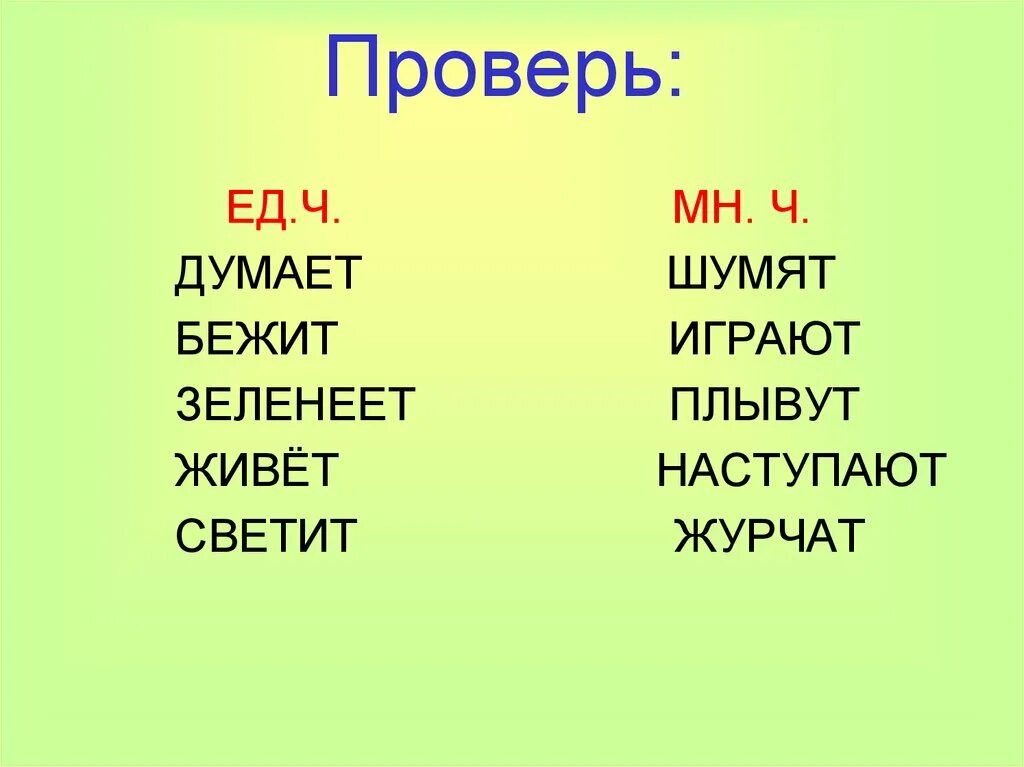 Изменение глаголов по числам 3 класс презентация. Единственное и множественное число глаголов 2 класс школа. Изменение глаголов по числам.2 класс перспектива. Изменение глаголов по числам 2 класс. Ед и мн число глаголов 2 класс.