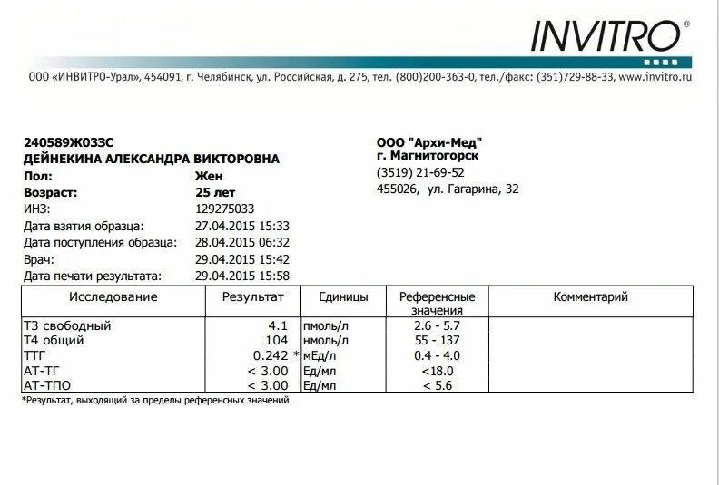 Т4 пмоль л. Норма ТТГ при беременности 3. Нормы ТТГ т3 и т4 при беременности по триместрам. Гормоны щитовидной железы 2 триместр норма. ТТГ И т4 при беременности 1 триместр.