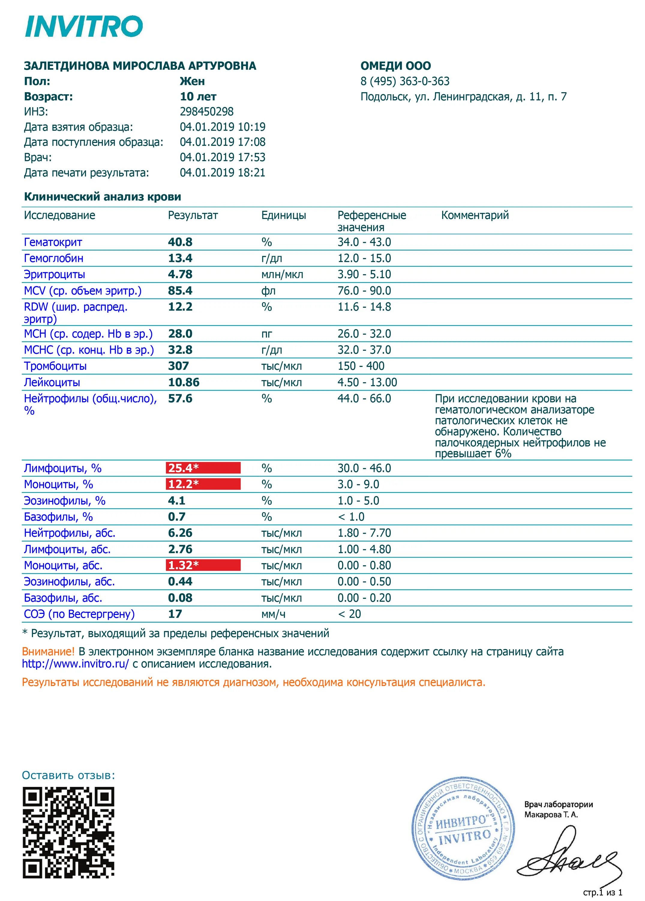 Общий анализ крови инвитро. Результат анализа ДНК на отцовство. ОАК инвитро.