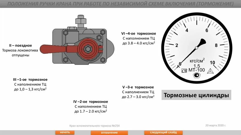 Какое давление в тормозных цилиндрах локомотива