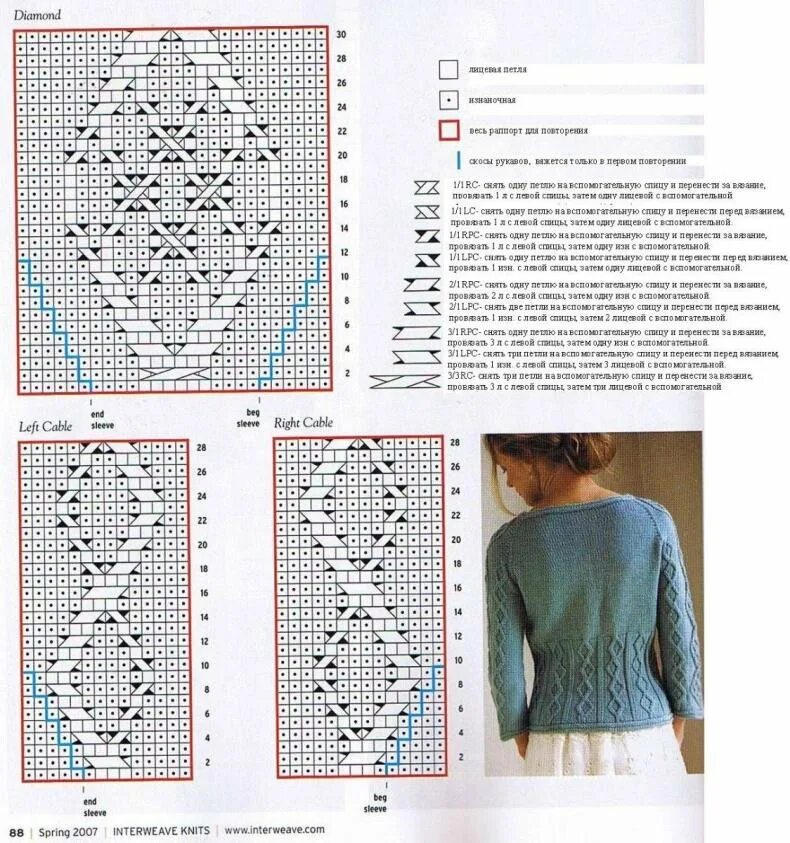 Вязание спицами схемы узоров кофточек. Красивый узор спицами для кофты схемы. Узор для кофты спицами схемы и описание.