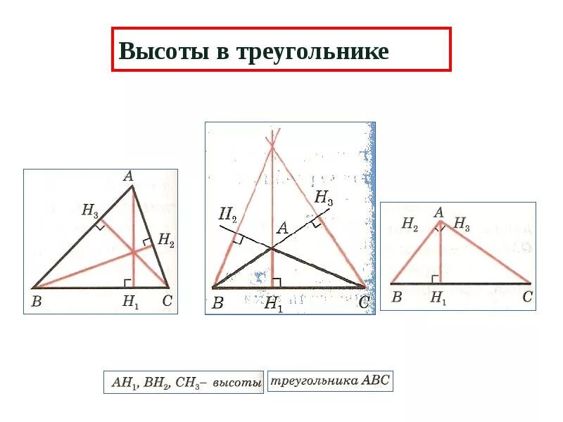 Произведение высот треугольника. Как подписывать высоты треугольника. Высоты треугольника h1 h2. Высота треугольника определение чертеж. Высота треугольника теория.