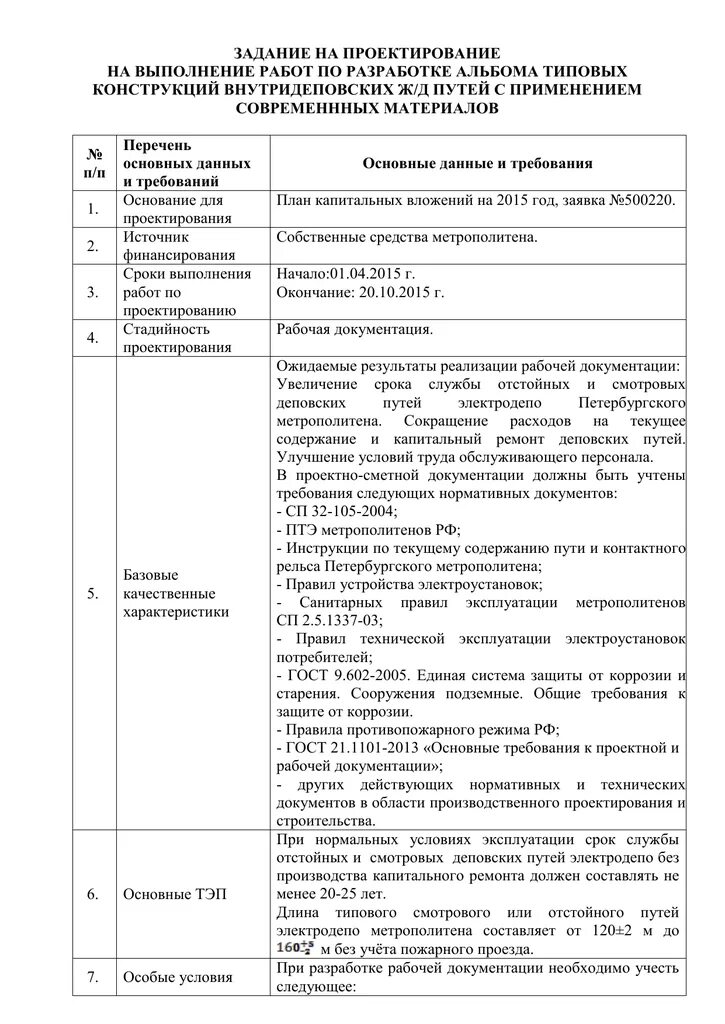 Техническое задание на проектирование: образец и пример