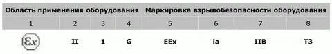 Что означает 10 3