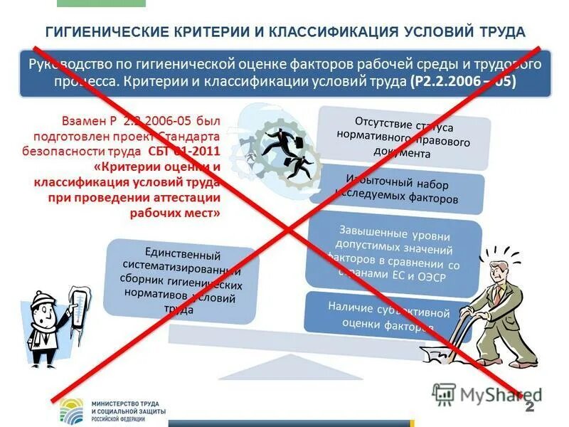сформулируйте гигиенические требования к освещению рабочего места. санитарно-гигиенические требования к рабочему месту. удельный вес рабочего места. гигиенические критерии оценки труда. гигиенические критерии рабочей среды.