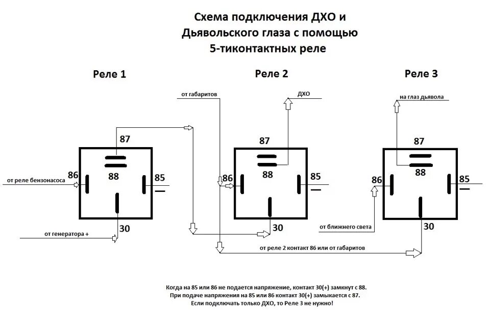 Подключить дхо ваз. Реле света 5 контактное схема подключения. Схема подключения ходовых огней к габаритам. Реле 75.3777 схема. Схема подключения ходовых огней через реле автомобиля.