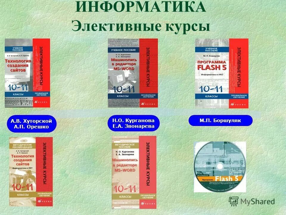 Курс 10 ноября. Элективные курсы. Элективные курсы по русскому языку. Элективный курс это. Элективные курсы по информатике.