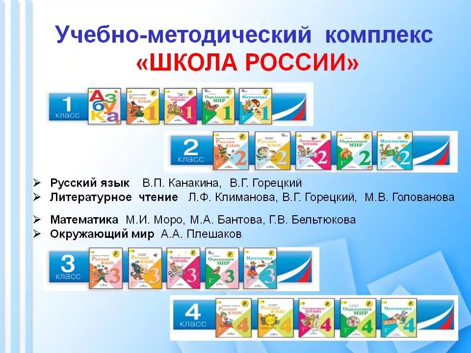 По каким программа учат в школе. Учебно-методический комплекс школа России. Система учебников УМК школа России. Учебно методический комплекс УМК школа России. УМК по программе "школа   России" 3класс.