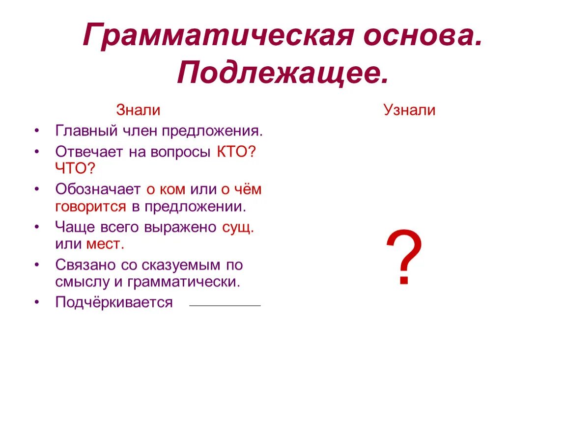 Происхождение подлежащего. Грамматическая основа предложения. На что отвечает грамматическая основа. Грамматическая основа предложения вопросы. Основа предложения вопросы.