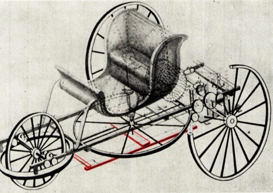 Кулибин ремонт. Кулибин иван петрович изобретения. Кулибин и. Повозка самокатка кулибина. Кулибин ремонт.