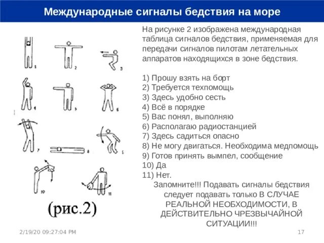 Сигнал терпим бедствие. Международная таблица сигналов бедствия жестами. Международные сигналы бедствия на море. Подача сигналов бедствия. Знаки международной аварийной сигнализации.