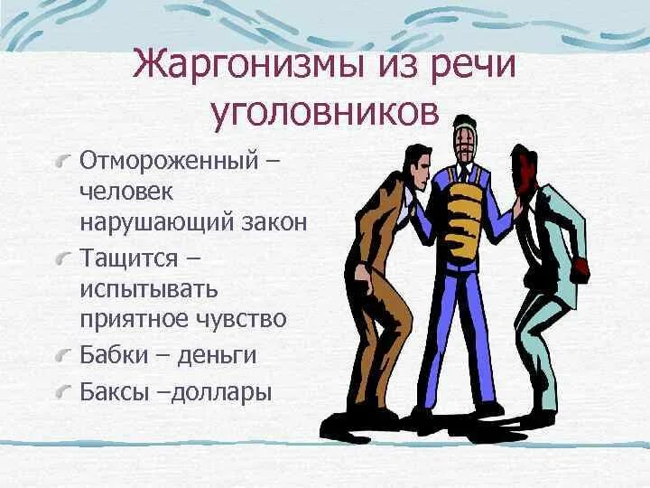 Сленг в современной школе - презентация онлайн