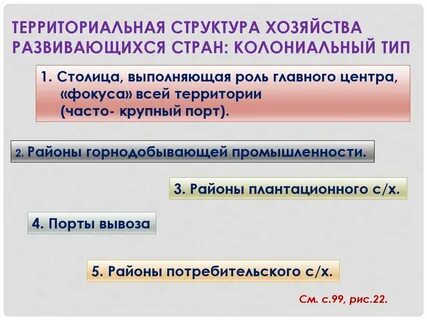 Структура развитых стран