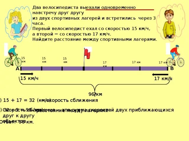 Велосипедист едет со скоростью. 2 Велосипедиста едут навстречу друг другу. Задачи на скорость. Велосипедист ехал 6 часов со скоростью.