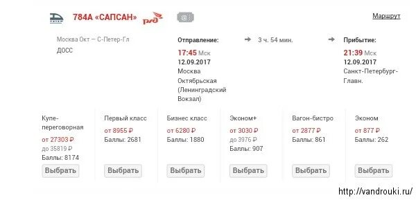 Ржд сапсан день рождения. Билет на Сапсан из Москвы в Санкт-Петербург. Сапсан билеты. Сапсан скидки. Скидка Сапсан и РЖД.