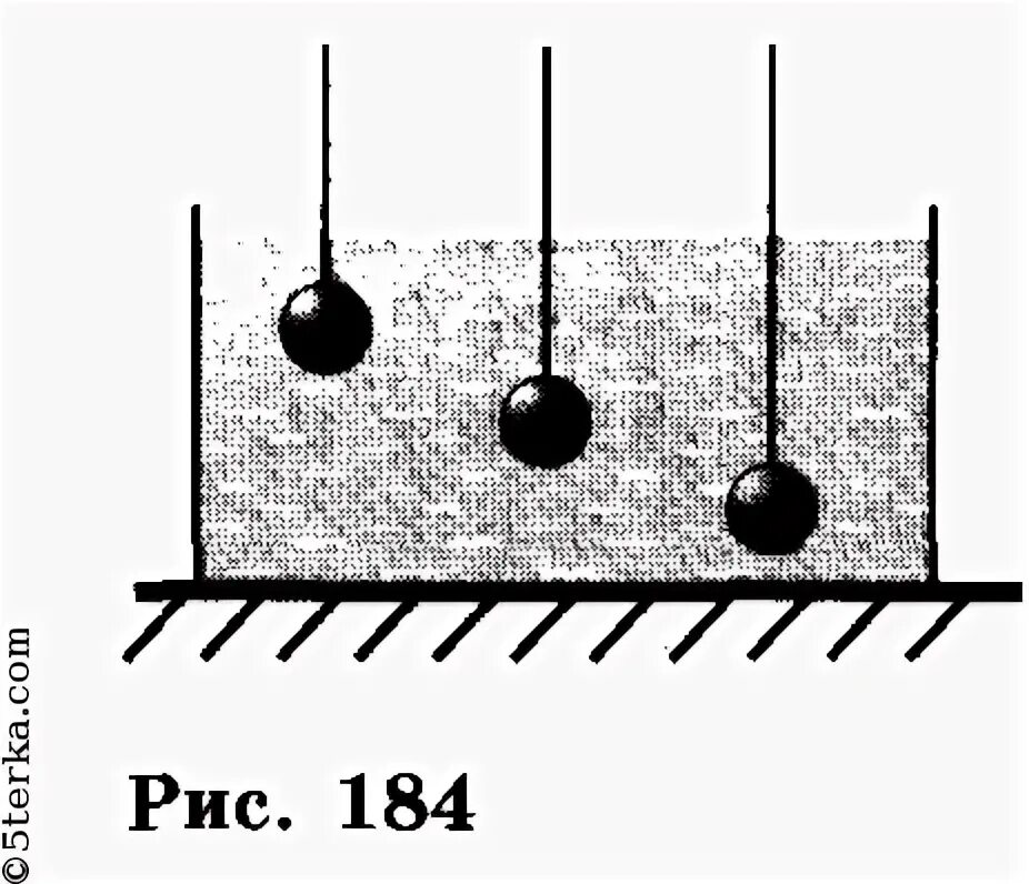 Алюминиевый шар на нити опускают. В сосуд погружены три железных шарика. Три одинаковых шарика по размеру шарика погружены в жидкость. Три железных шарика с одинаковым объемом. В сосуд погружены три железных шарика равных объемов..
