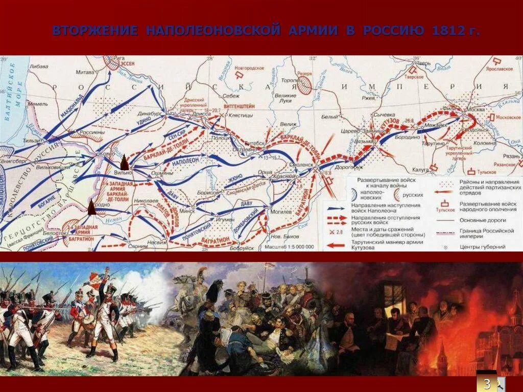 Вторжение Наполеона в Россию 1812. Нашествие наполеона 1812 года