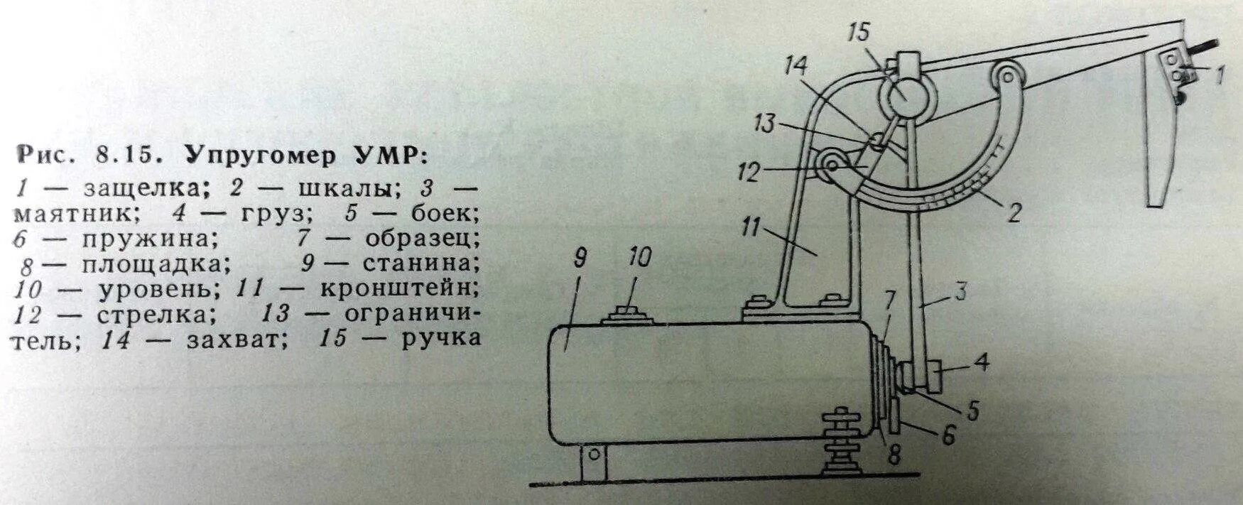 Умр 01. Умр 01