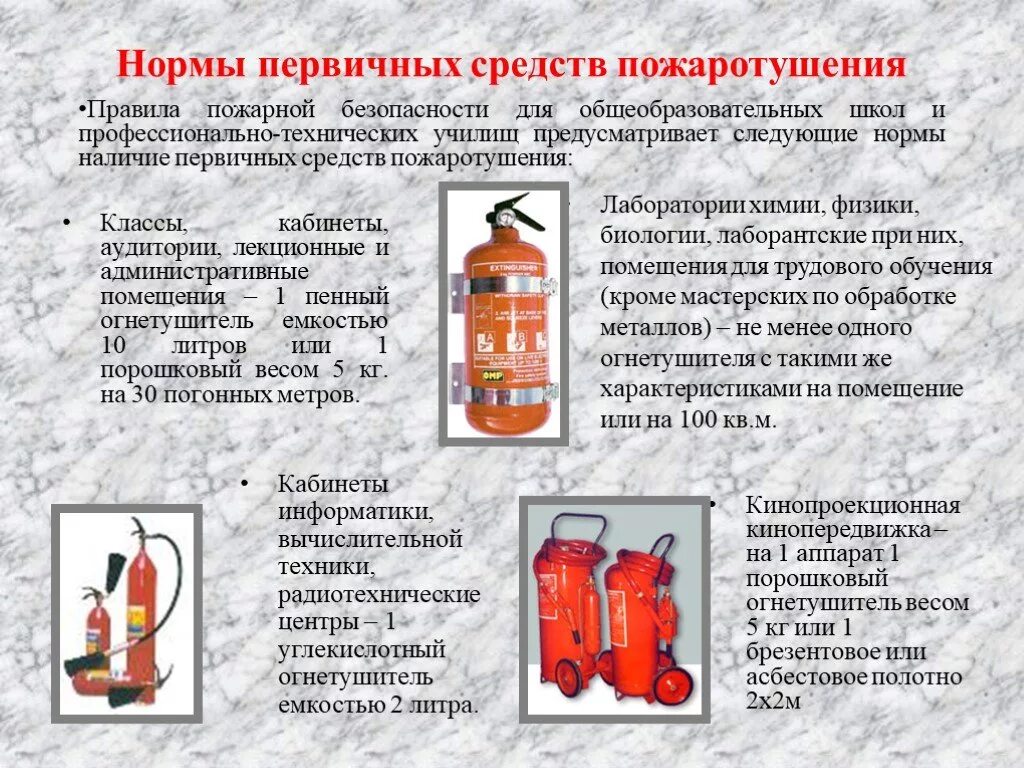 Испытание средств обеспечения пожарной безопасности и пожаротушения