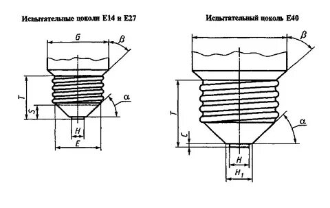 Резьба лампочек
