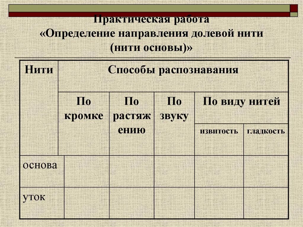 Определение нити основы. Практическая работа это определение. Определение направления долевой нити. Способы определения направления долевой нити в ткани.