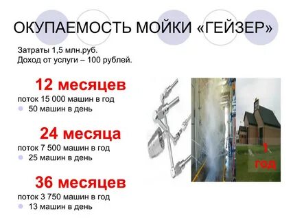 Услуги c