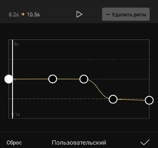 Шаблон замедление. Плавность в CAPCUT. Плавное замедление. Как делать плавное замедление в CAPCUT. Схемы в CAPCUT.