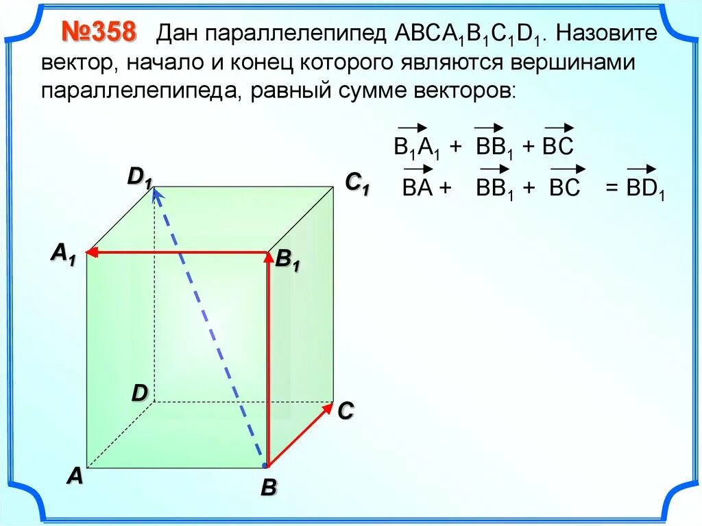 Примеры компланарных векторов