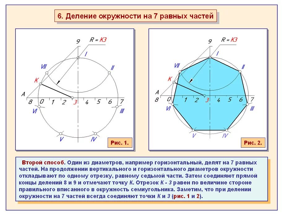 Деление окружности на 9 равных частей. Деление окружности на равные. Разделить окружность на равные части. Деление окружности черчение. Деление круга на 8